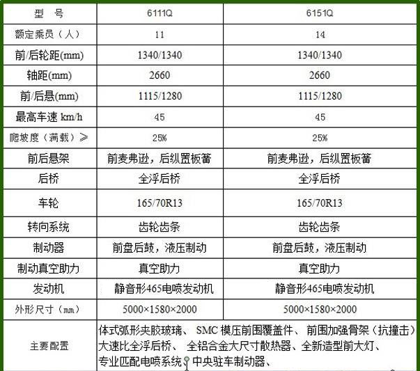 1640072335627540.jpg 15693053213359601.jpg