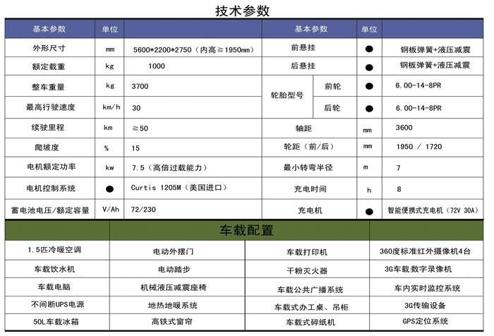 1640141124791348.jpg 1568776898819406.jpg