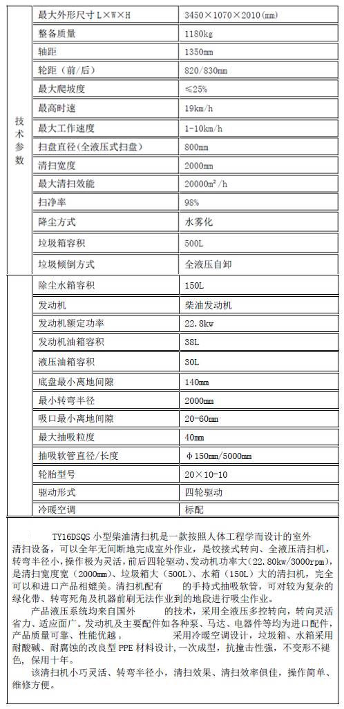 1640144480328244.jpg TY16DSQS-2柴油清掃機(jī).jpg